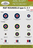 RAF Roundels Type C, C.1