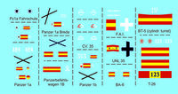 Spanish Civil War - Nationalist Army - Image 1