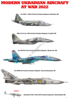 Modern Ukrainian aircraft at war 2022