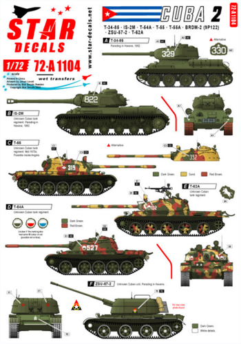 Tanks & AFVs in Cuba # 2. T-34/85, IS-2M, T-54A, T-55, T-55A, T-62A, ZSU-57-2, BRDM-2 (9P122). - Image 1